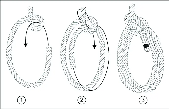 French bowline