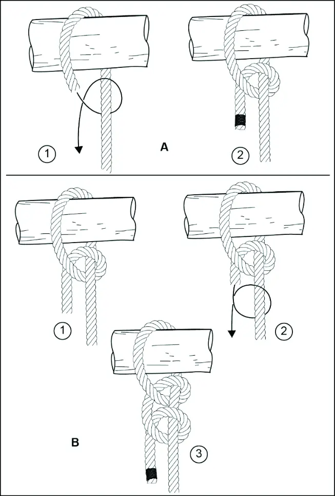 Half hitch and a two half hitch