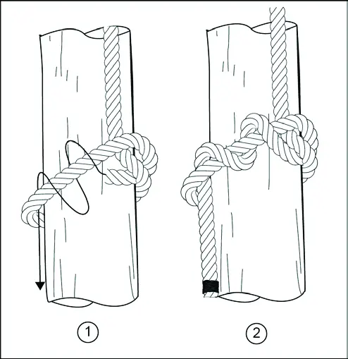 Timber hitch