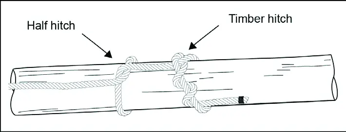 Timber hitch and half hitch