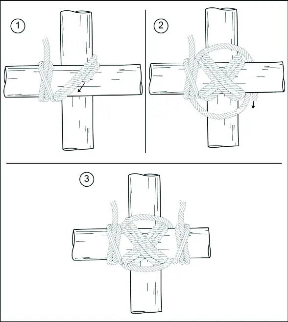 Diagonal lashing