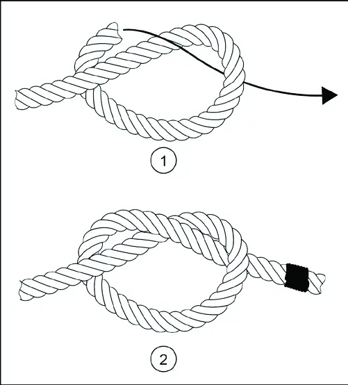 Overhand knot