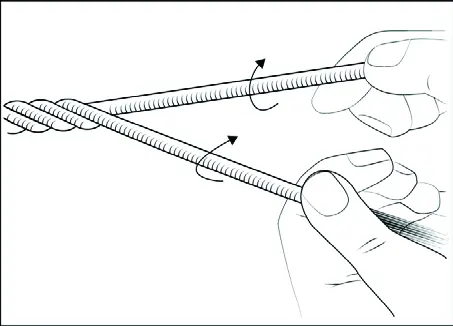 Twisting fibers