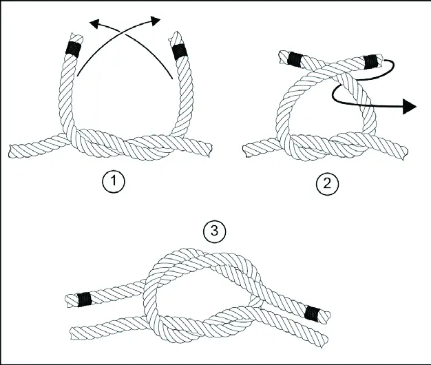 Square knot