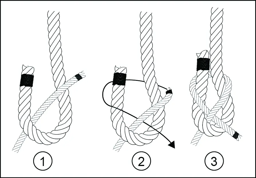 Single sheet bend