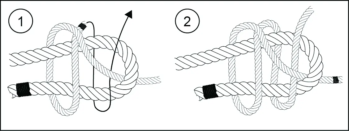 Double sheet bend